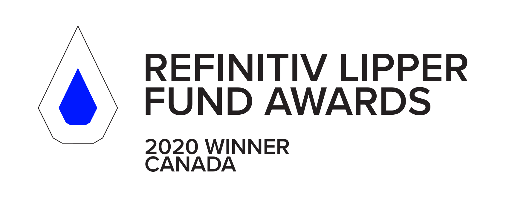 Lipper Fund Awards