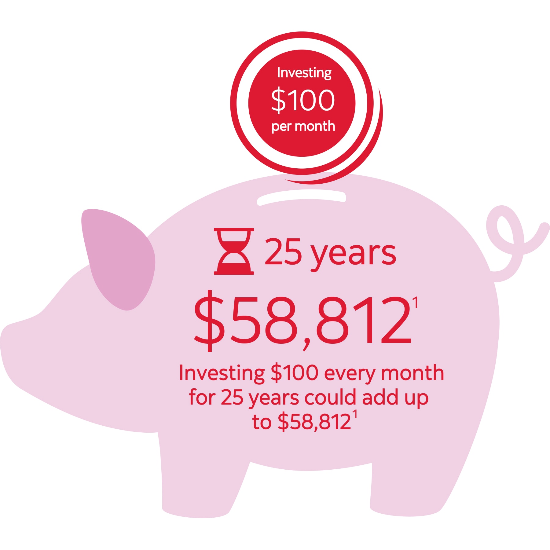Piggy bank image