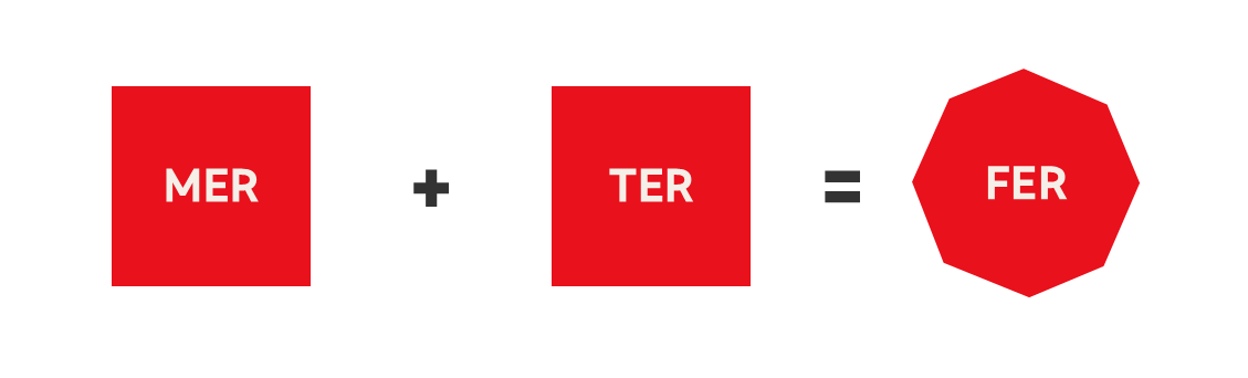  Simple visual equation showing cost components: a red square labeled “MER” plus a red square labeled “TER” equals a red octagon labeled “FER,” illustrating that Management Expense Ratio and Trading Expense Ratio together make up the Fund Expense Ratio.