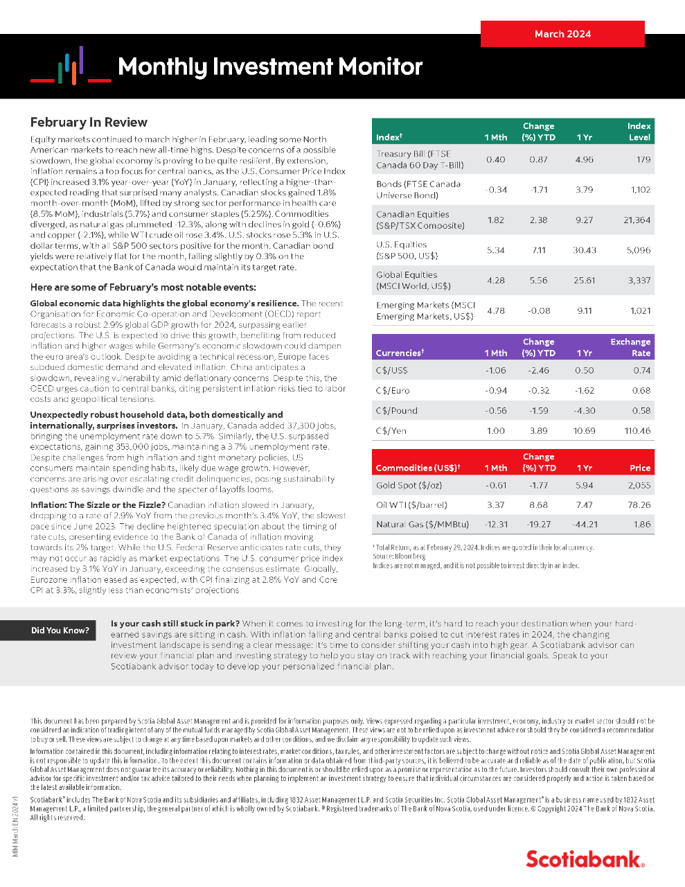 March 2024 Monthly Investment Monitor cover page