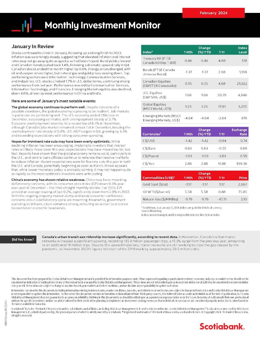 Monthly Investment Monitor cover page